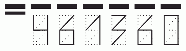 Пример заполнения индекса 461360