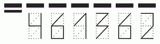 Пример заполнения индекса 461362