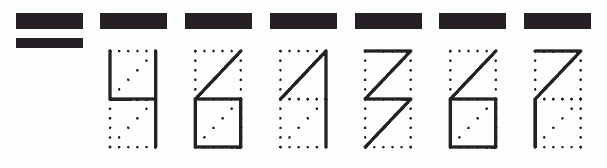 Пример заполнения индекса 461367