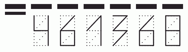 Пример заполнения индекса 461368