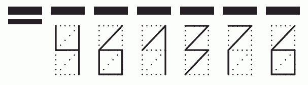 Пример заполнения индекса 461376