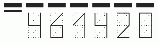 Пример заполнения индекса 461420