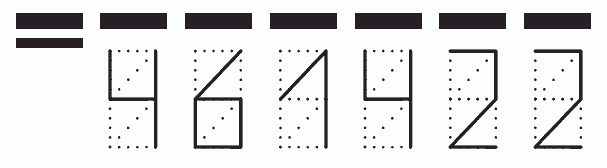 Пример заполнения индекса 461422