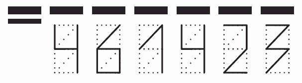 Пример заполнения индекса 461423