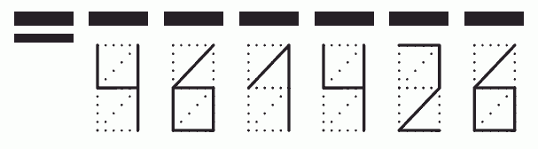 Пример заполнения индекса 461426