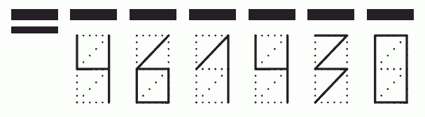 Пример заполнения индекса 461430