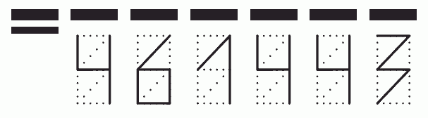 Пример заполнения индекса 461443