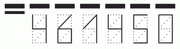 Пример заполнения индекса 461450