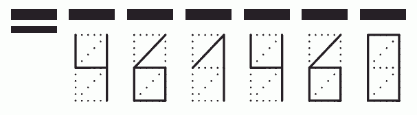 Пример заполнения индекса 461460