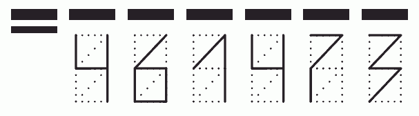 Пример заполнения индекса 461473