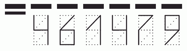 Пример заполнения индекса 461479