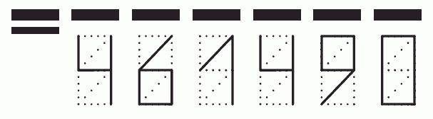 Пример заполнения индекса 461490