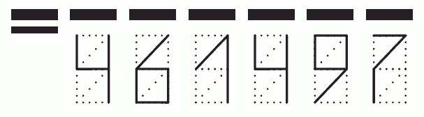 Пример заполнения индекса 461497