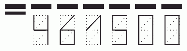 Пример заполнения индекса 461500