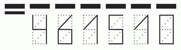 Пример заполнения индекса 461510