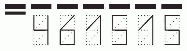 Пример заполнения индекса 461515