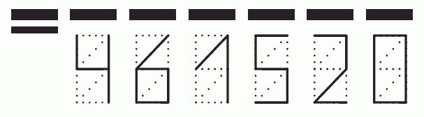 Пример заполнения индекса 461520