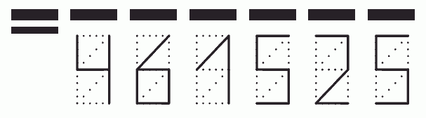 Пример заполнения индекса 461525