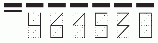 Пример заполнения индекса 461530