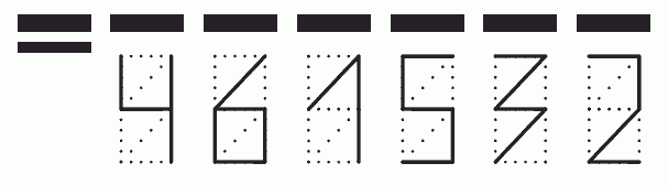 Пример заполнения индекса 461532