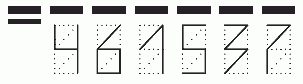 Пример заполнения индекса 461537