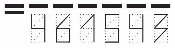 Пример заполнения индекса 461543