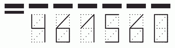 Пример заполнения индекса 461560