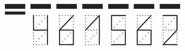 Пример заполнения индекса 461562