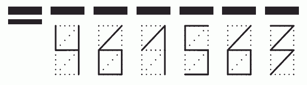 Пример заполнения индекса 461563