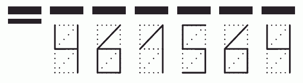 Пример заполнения индекса 461564