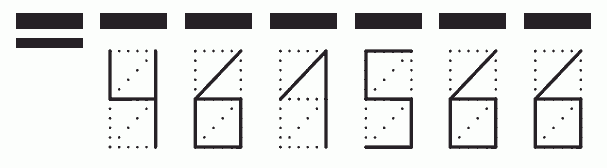 Пример заполнения индекса 461566