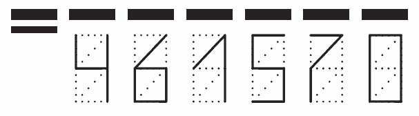 Пример заполнения индекса 461570