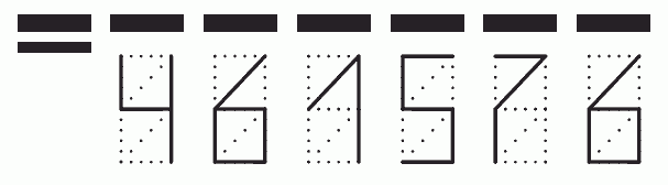 Пример заполнения индекса 461576