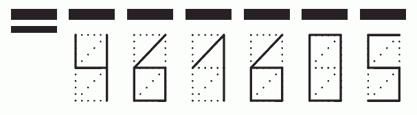 Пример заполнения индекса 461605