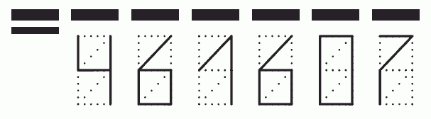 Пример заполнения индекса 461607