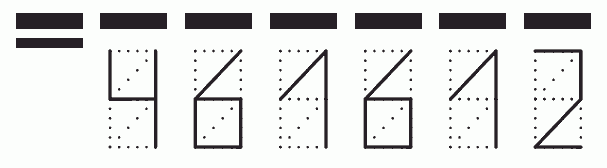 Пример заполнения индекса 461612