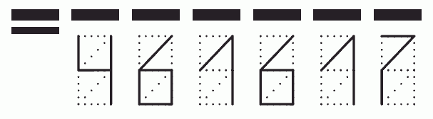 Пример заполнения индекса 461617