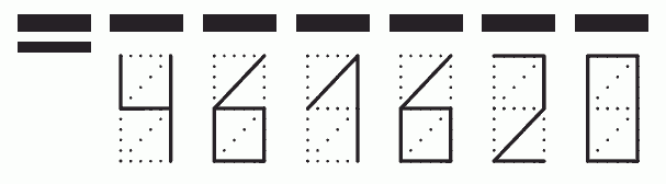 Пример заполнения индекса 461620