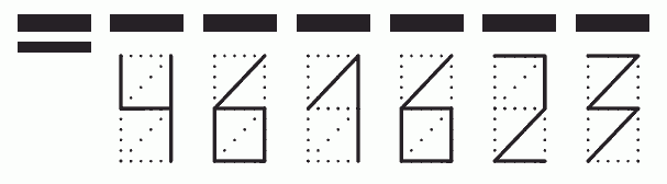 Пример заполнения индекса 461623