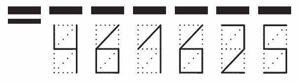 Пример заполнения индекса 461625