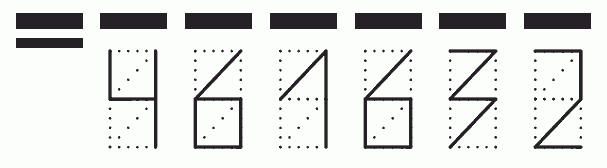 Пример заполнения индекса 461632