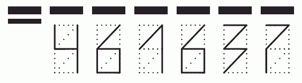 Пример заполнения индекса 461637