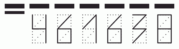 Пример заполнения индекса 461638