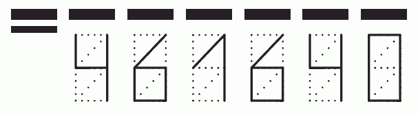 Пример заполнения индекса 461640