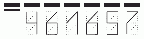 Пример заполнения индекса 461657