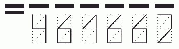 Пример заполнения индекса 461662