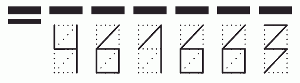 Пример заполнения индекса 461663