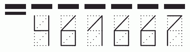 Пример заполнения индекса 461667