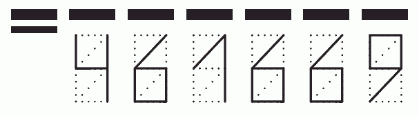 Пример заполнения индекса 461669