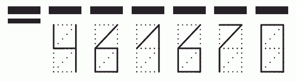 Пример заполнения индекса 461670